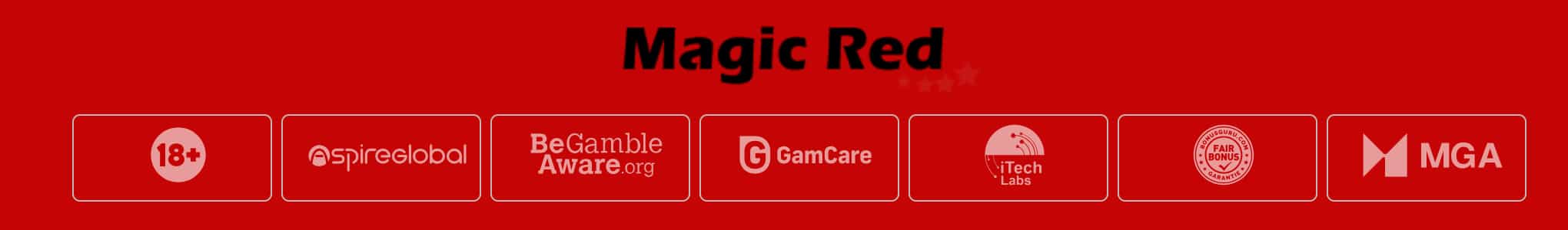 Casino withdrawal timing, pending periods and payout limits for Canadian players
